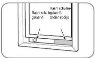 MIDEA Mobile Eco 29 - Installatie - 3