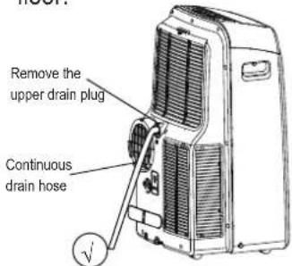MIDEA Mobile Eco 29 - Water drainage - 1