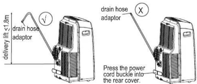 MIDEA Mobile Eco 29 - Water drainage - 3