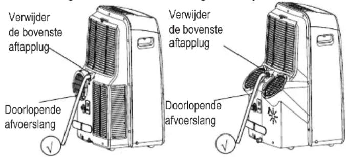 MIDEA Mobile Eco 29 - LUCHTSTROOM RICHTING AANPASSING - 1