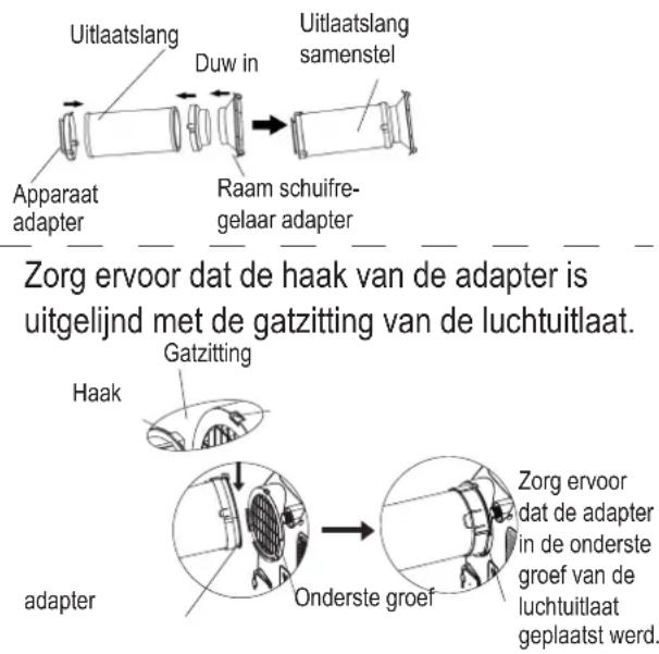MIDEA Mobile Eco 29 - Raam Installatie Kit - 1