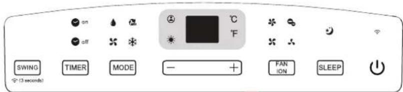MIDEA Mobile Eco 29 - Funcionamento - 2