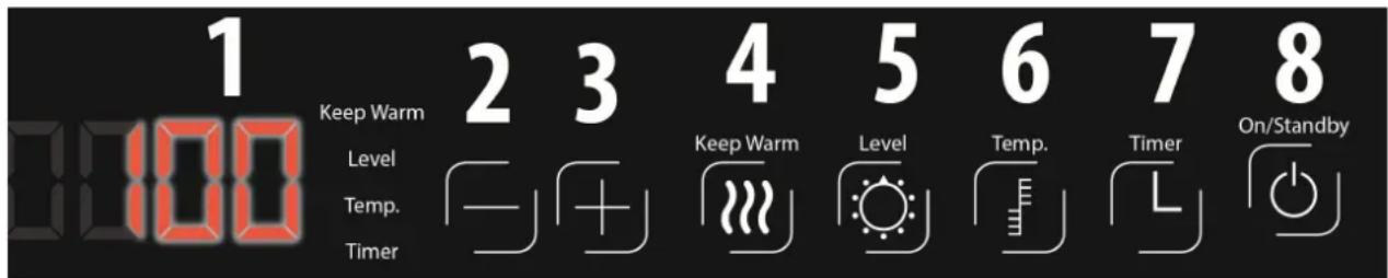 CASO IP 3500 Pro - Panel de mando y pantalla de referencia - 1