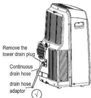 MIDEA MOBILE ECO 27 - Water drainage - 2