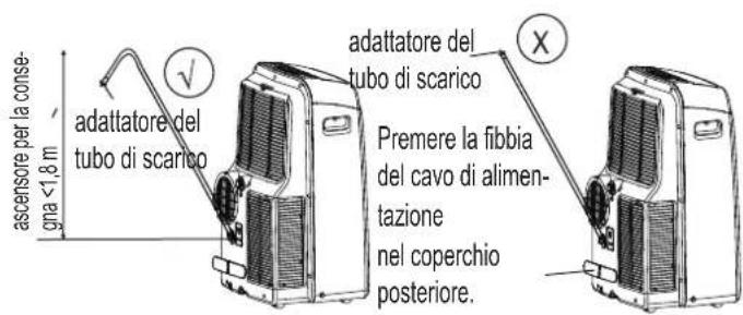 MIDEA MOBILE ECO 27 - Funzionamento - 3