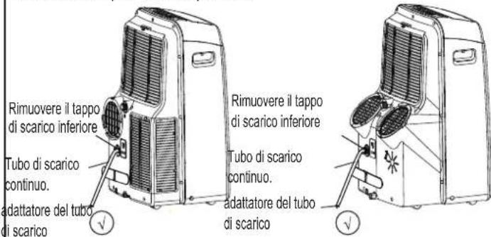 MIDEA MOBILE ECO 27 - Funzionamento - 2