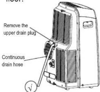 MIDEA MOBILE ECO 27 - Water drainage - 1