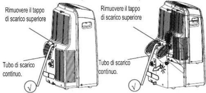 MIDEA MOBILE ECO 27 - Funzionamento - 1