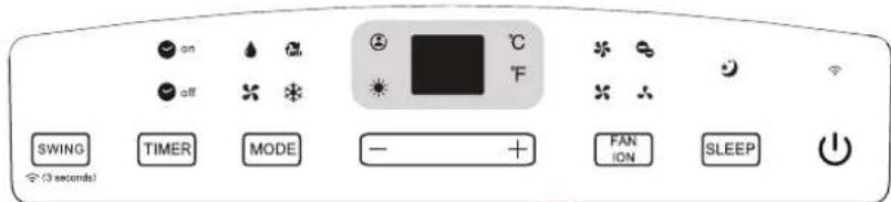 MIDEA MOBILE ECO 27 - Werking - 2