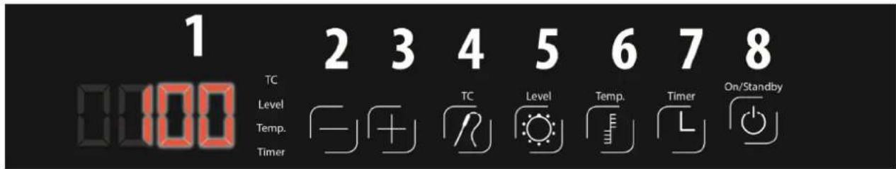 CASO TC 3500 Thermo Control - Panneau d'exploitation - 1