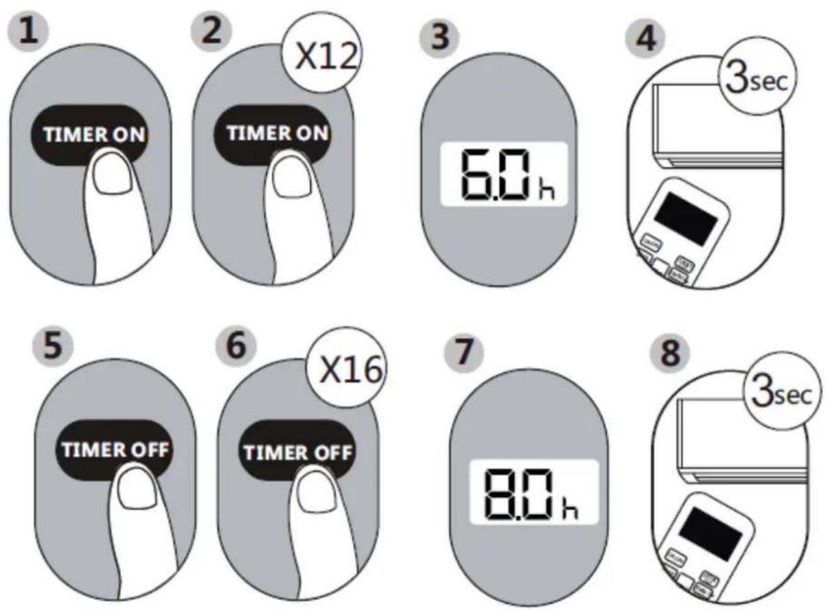 MIDEA Silent Cool 26 Pro - TIMER AAN en TIMER UIT tegelijk instellen - 1