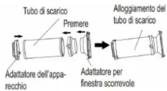 MIDEA Silent Cool 26 Pro - Secondo passo: Installare il tubo di scarico sull'apparecchio - 1
