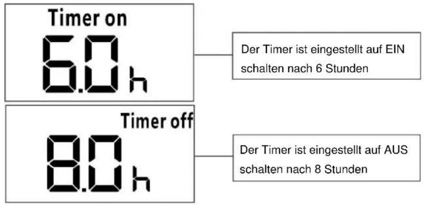 MIDEA Silent Cool 26 Pro - TIMER EIN und TIMER AUS gleichzeitig einstellen - 2
