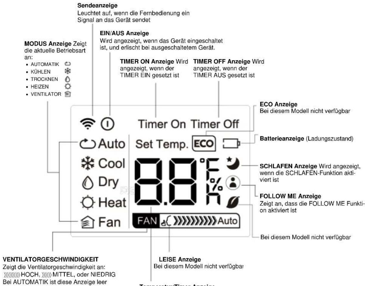 MIDEA Silent Cool 26 Pro - Anzeigen des LCD-Bildschirms - 1
