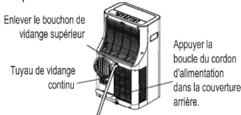 MIDEA Silent Cool 26 Pro - Drainage de l'eau - 1