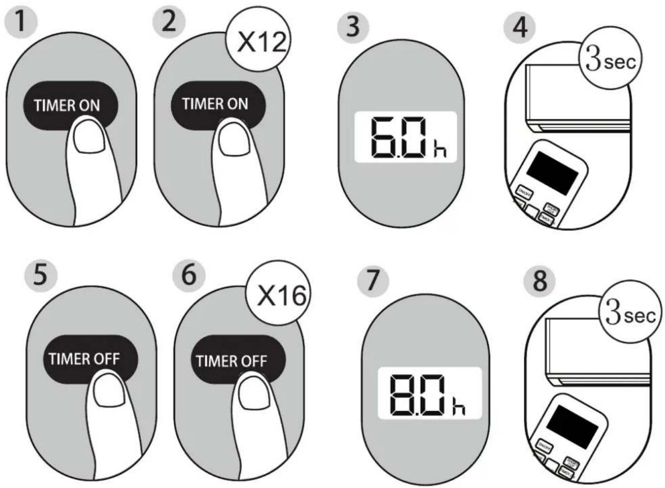 MIDEA Silent Cool 26 Pro - Impostare contemporaneamente TIMER ON e TIMER OFF - 1