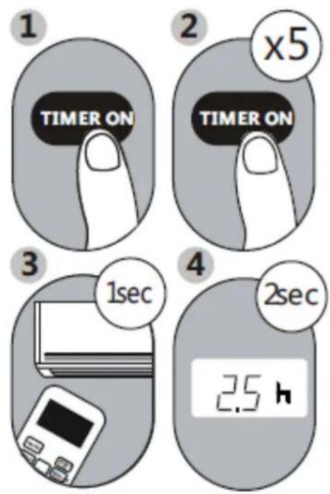 MIDEA Silent Cool 26 Pro - Fonction PROGRAMMATEUR MARCHE - 1