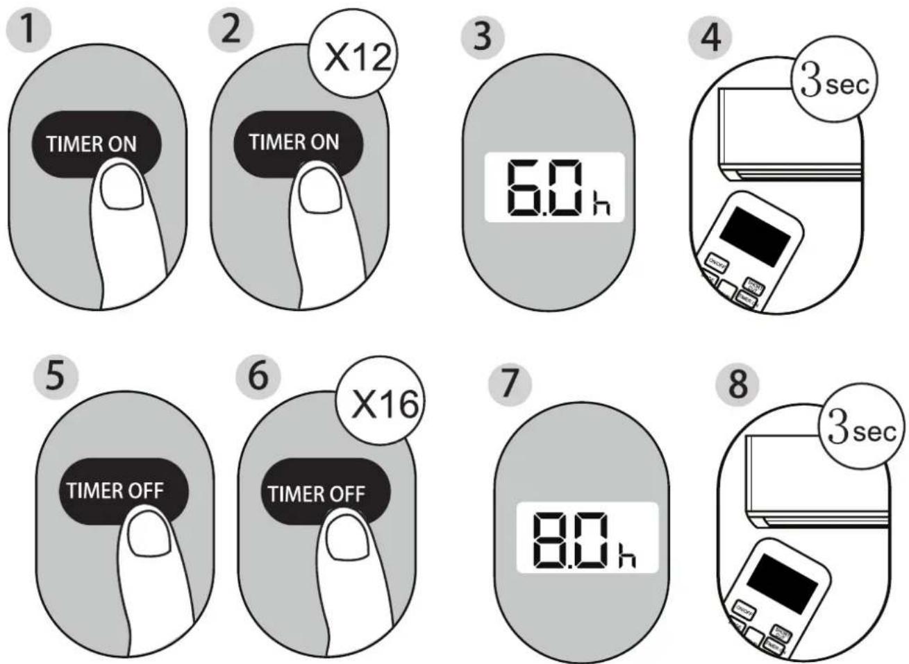 MIDEA Silent Cool 26 Pro - TIMER ON ja TIMER OFF -asetusten asettaminen samanaikaisesti - 1