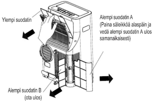 MIDEA Silent Cool 26 Pro - VAROITUS - 1