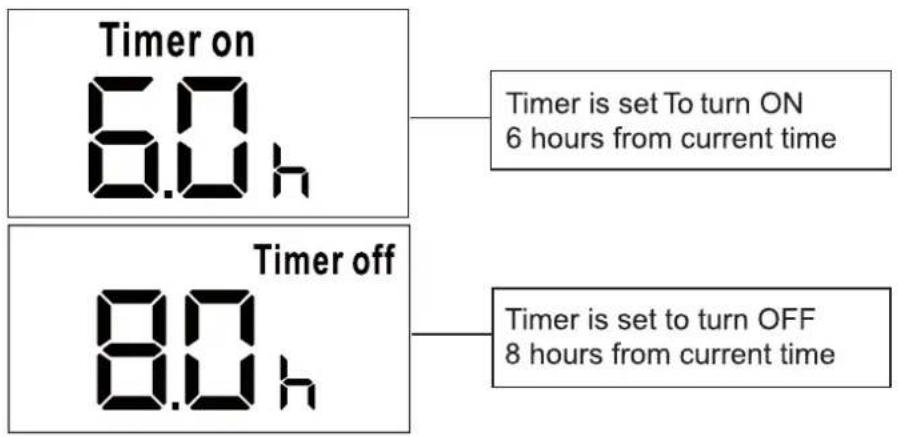 MIDEA Silent Cool 26 Pro - Setting both TIMER ON and TIMER OFF at the same time - 3