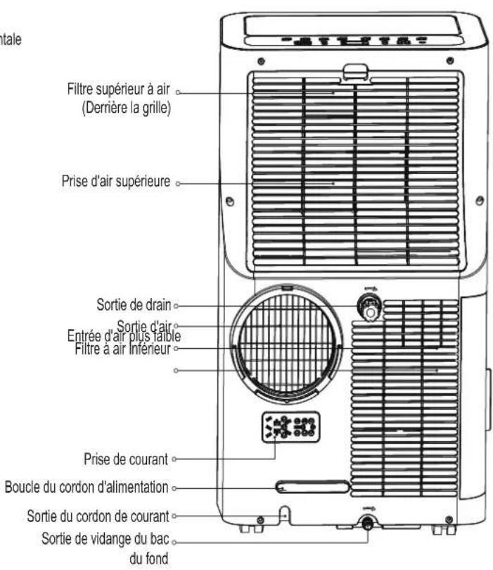 MIDEA Silent Cool 26 Pro - Note Sur les Gaz Fluorés - 2