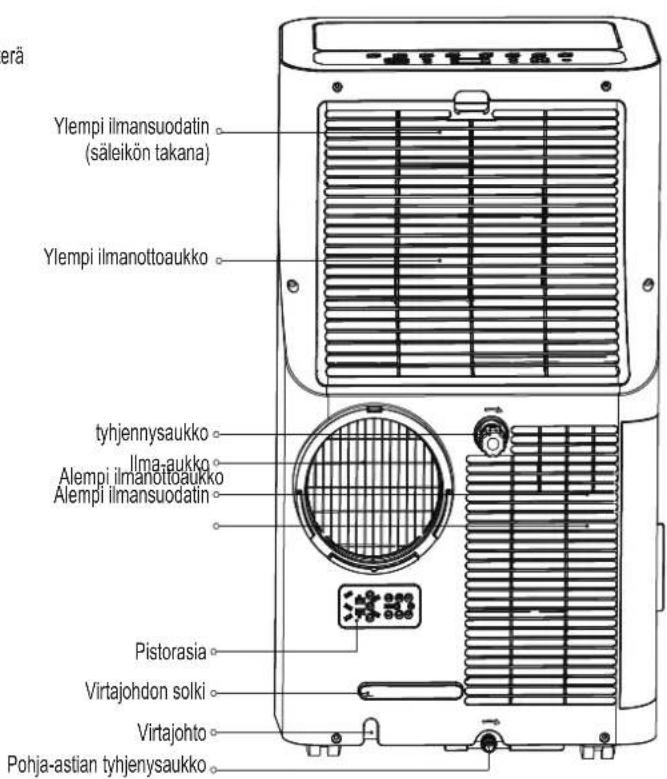 MIDEA Silent Cool 26 Pro - Talteenotto - 2