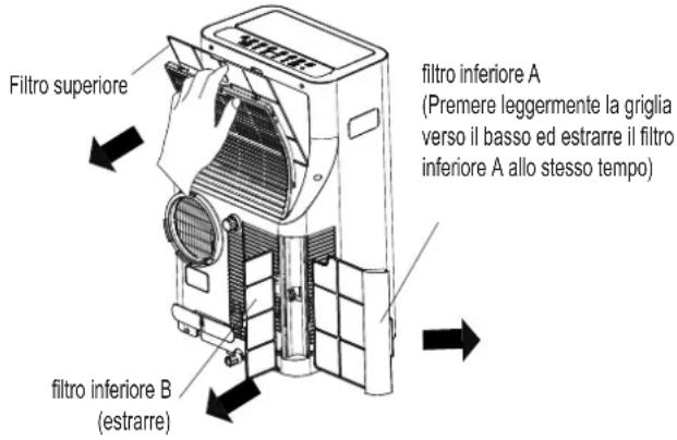 MIDEA Silent Cool 26 Pro - IT - 3