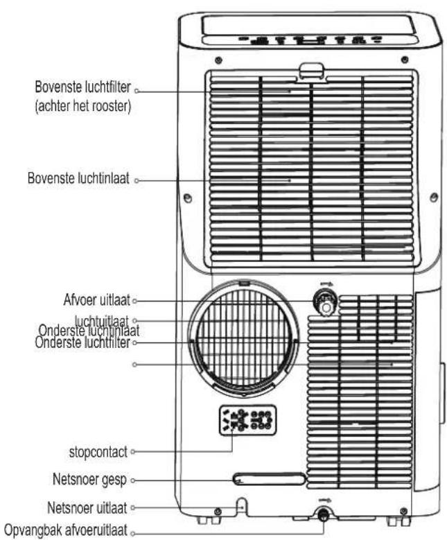 MIDEA Silent Cool 26 Pro - NL - 2