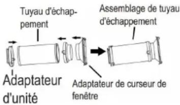 MIDEA Silent Cool 26 Pro - Deuxième étape: Installer l'assemblage de tuyau d'échappement à l'appareil - 1