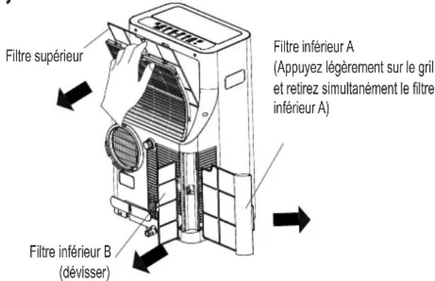 MIDEA Silent Cool 26 Pro - AVERTISSEMENT: - 1