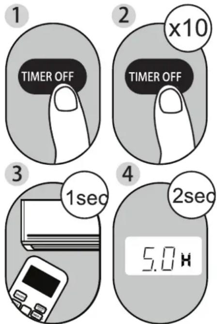 MIDEA Silent Cool 26 Pro - TIMER OFF toiminto - 1