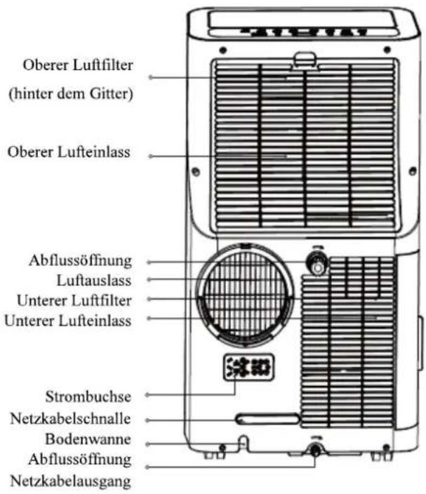 MIDEA Silent Cool 26 Pro - Vorbereitung - 2