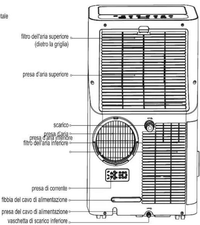 MIDEA Silent Cool 26 Pro - Recupero - 2