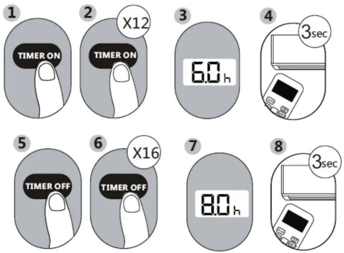 MIDEA Silent Cool 26 Pro - TIMER EIN und TIMER AUS gleichzeitig einstellen - 1