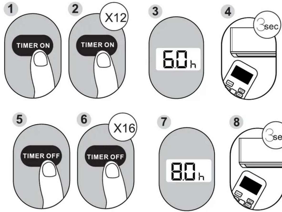 MIDEA Silent Cool 26 Pro - Setting both TIMER ON and TIMER OFF at the same time - 1