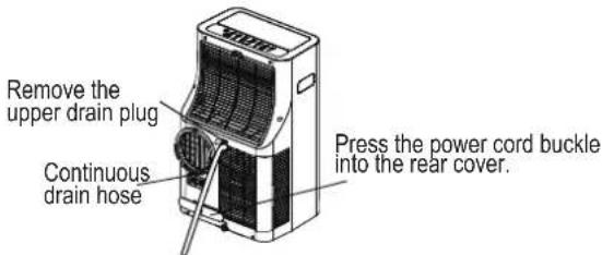 MIDEA Silent Cool 26 Pro - Water drainage - 1