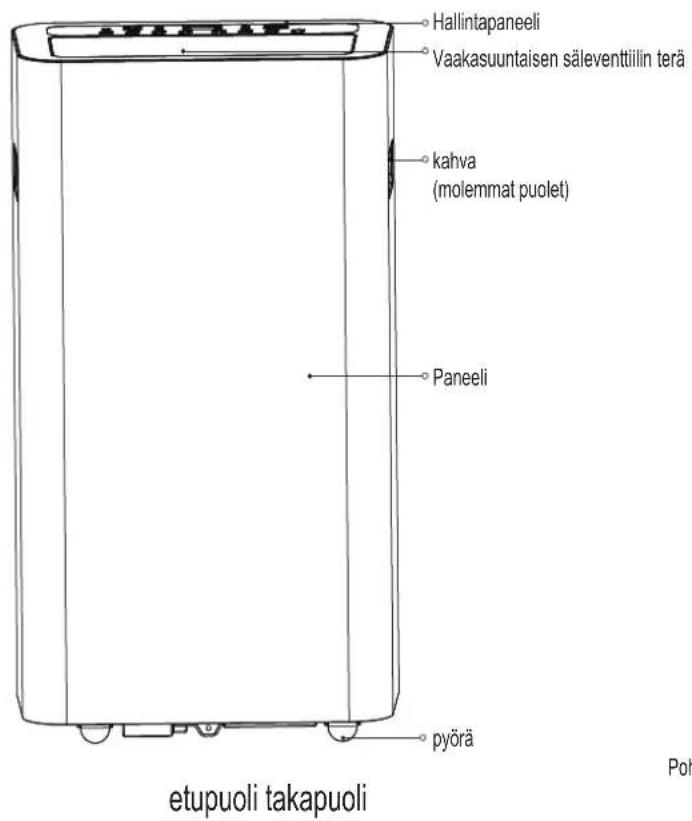 MIDEA Silent Cool 26 Pro - Talteenotto - 1