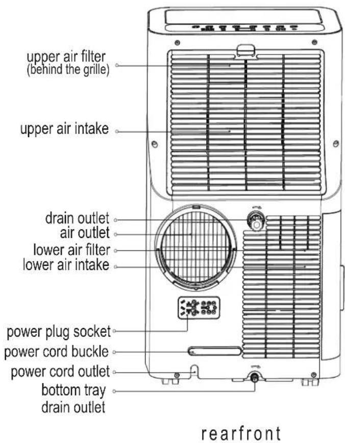 MIDEA Silent Cool 26 Pro - |Preparation - 2