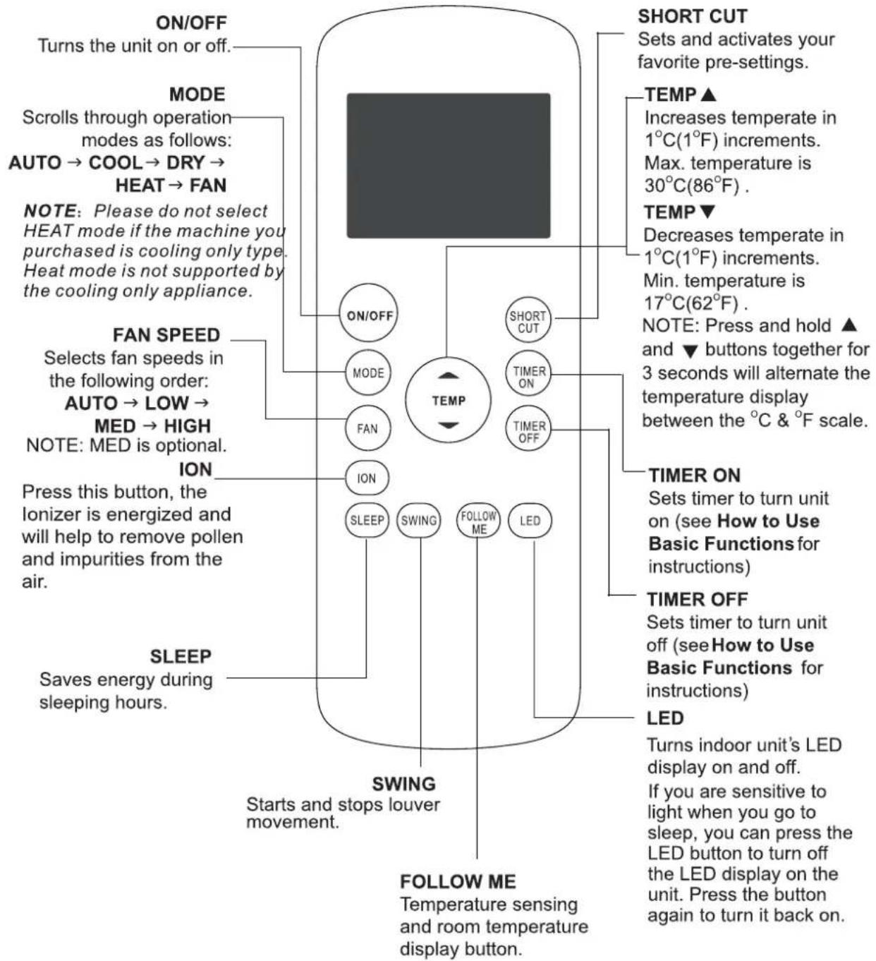 MIDEA Silent Cool 26 Pro - Function Buttons - 1