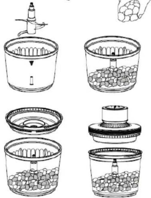 STEBA MG 400 - Usage - 1