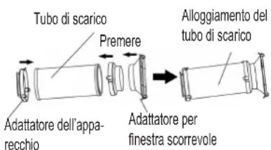 MIDEA Mobile Eco 35 - Kit per installmenta finestra - 1