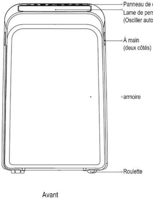 MIDEA Mobile Eco 35 - Preparation - 1