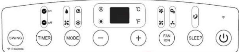 MIDEA Mobile Eco 35 - Werking - 1