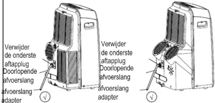 MIDEA Mobile Eco 35 - AUTO-HERSTART - 2