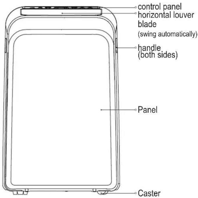 MIDEA Mobile Eco 35 - Preparation - 1