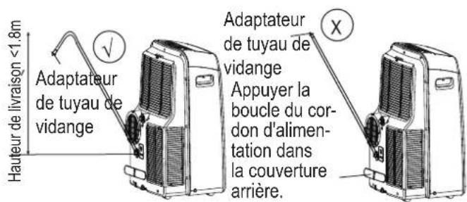 MIDEA Mobile Eco 35 - REDEMARRAGE AUTOMATIQUE - 3