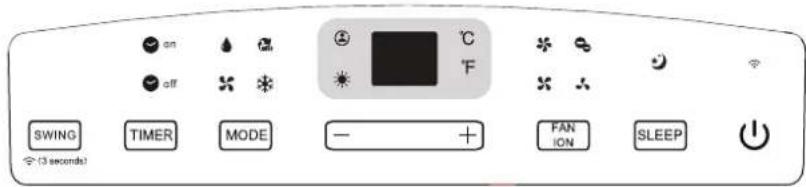 MIDEA Mobile Eco 35 - Funzionamento - 2