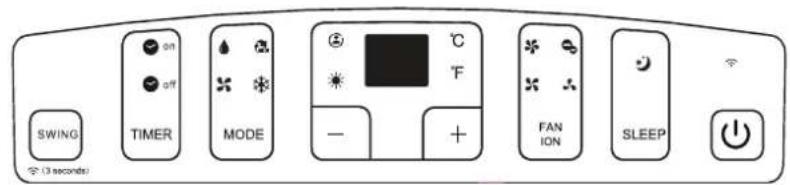 MIDEA Mobile Eco 35 - Operation - 3