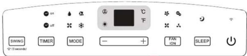 MIDEA Mobile Eco 35 - Werking - 2