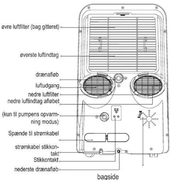 MIDEA Mobile 35C - MODEL A - 1